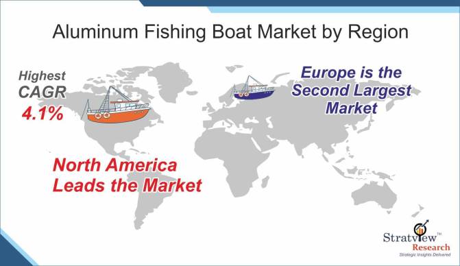 Aluminum-Fishing-Boat-Market-Regional-Insights